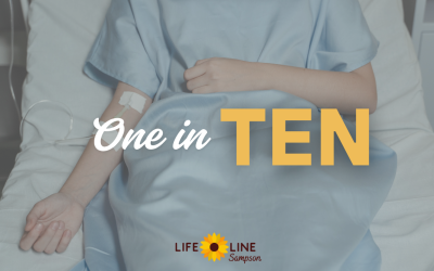 Will You Become 1 in 10 Women Who Experience a Serious Adverse Event?